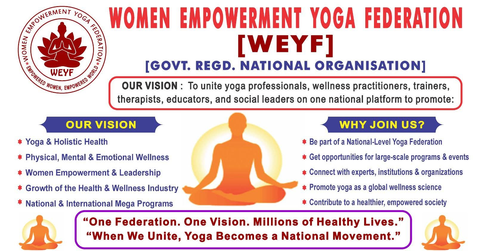 women empowerment yoga federation